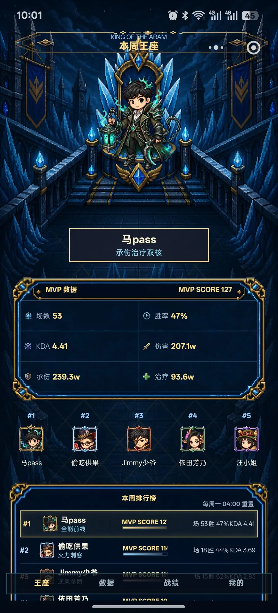 乱斗至尊组本周王座首页